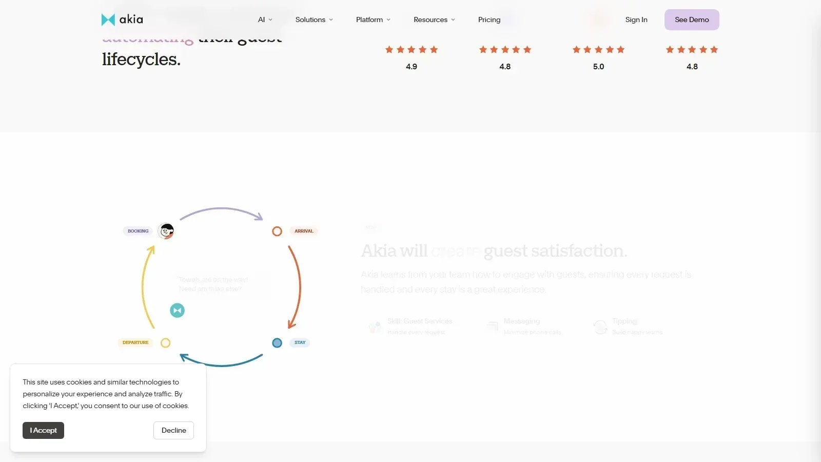 Akia homepage screenshot