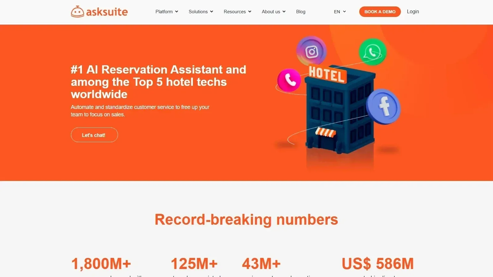Asksuite AI Chatbot for Hotels homepage screenshot