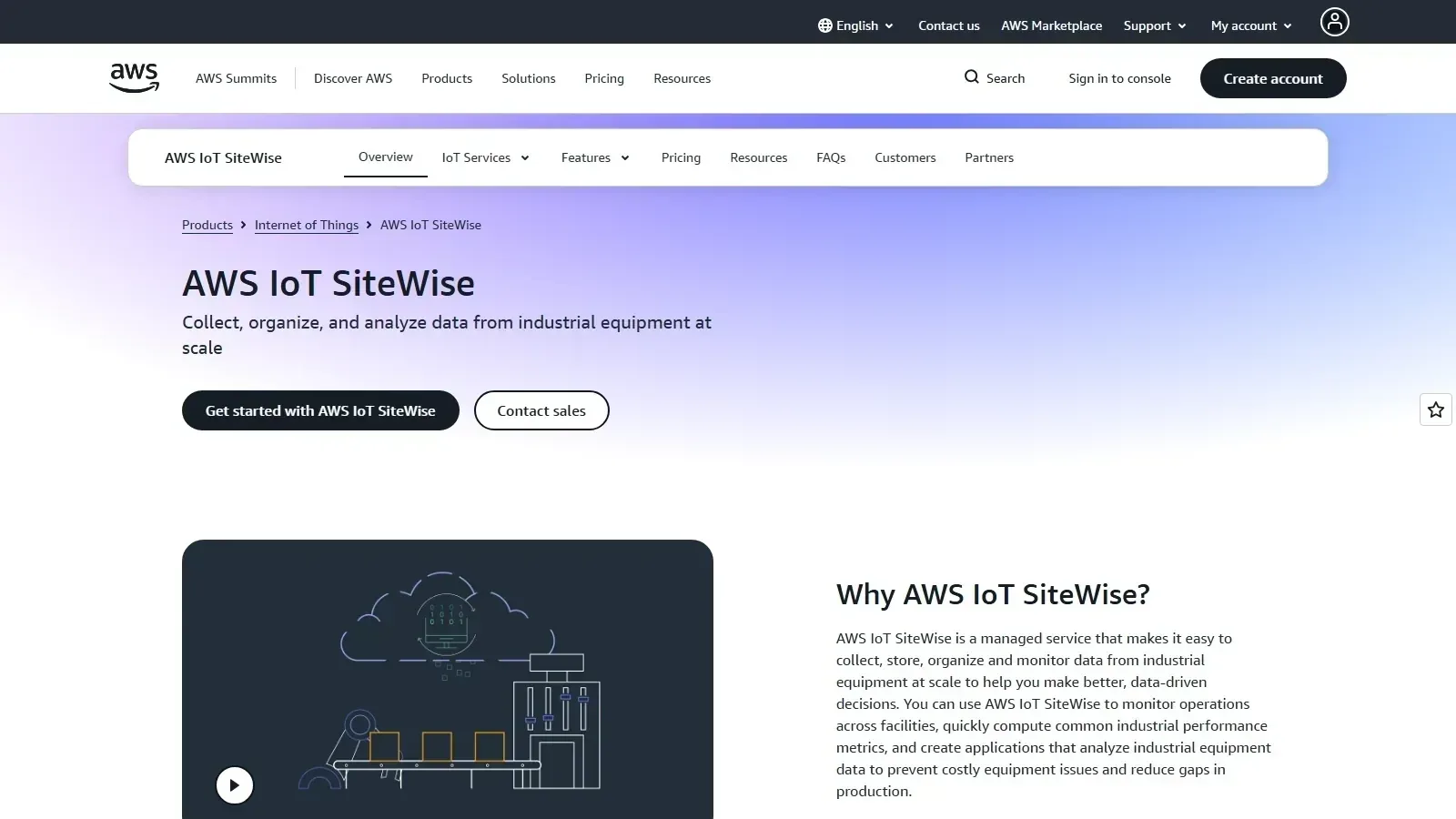 AWS IoT SiteWise homepage screenshot
