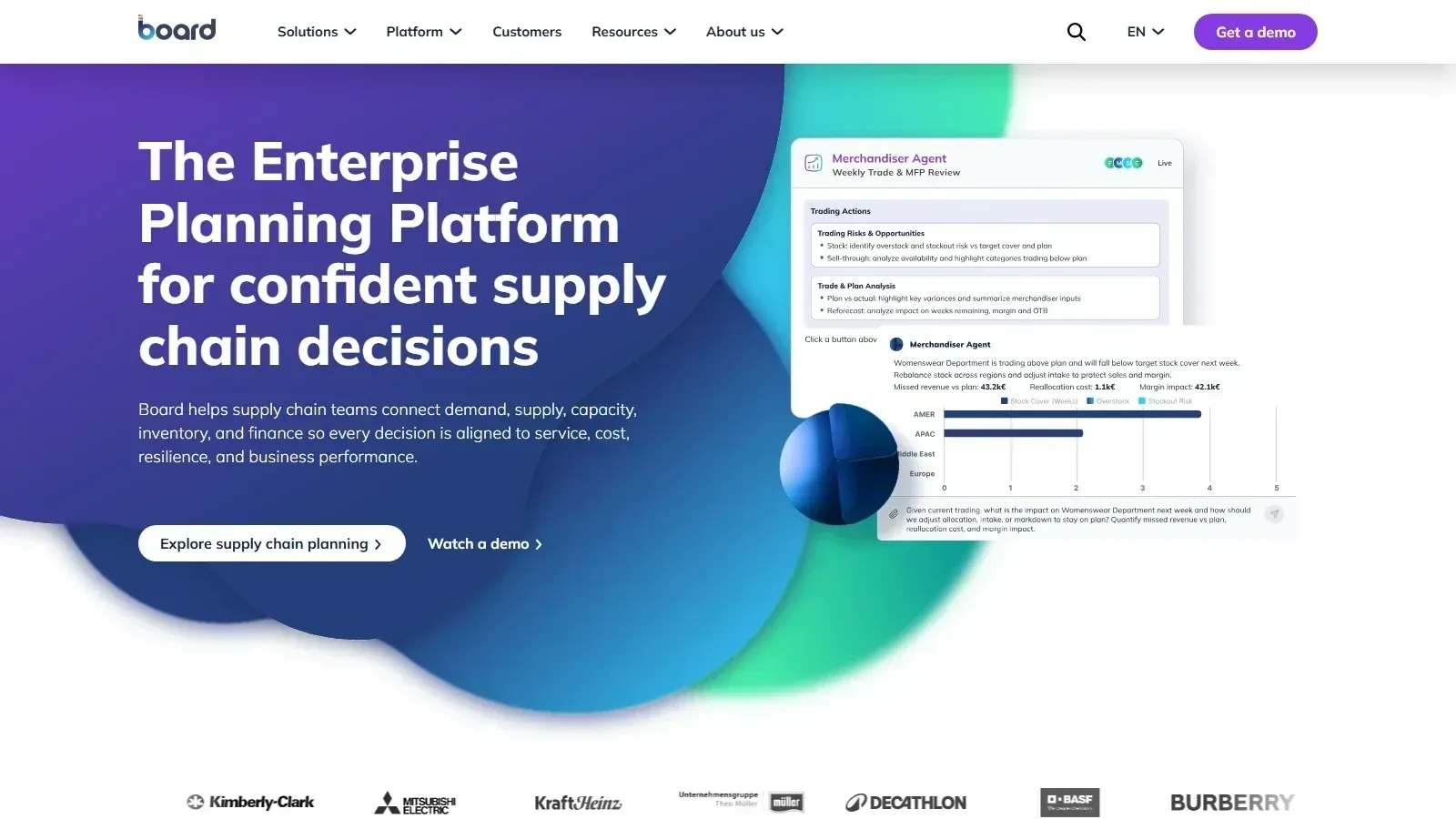 Board homepage screenshot