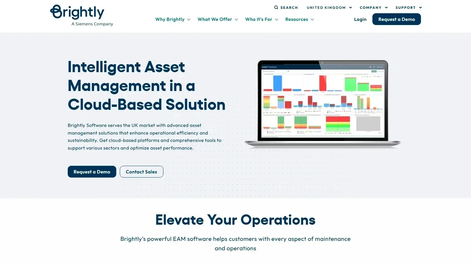 Brightly Asset Essentials homepage screenshot