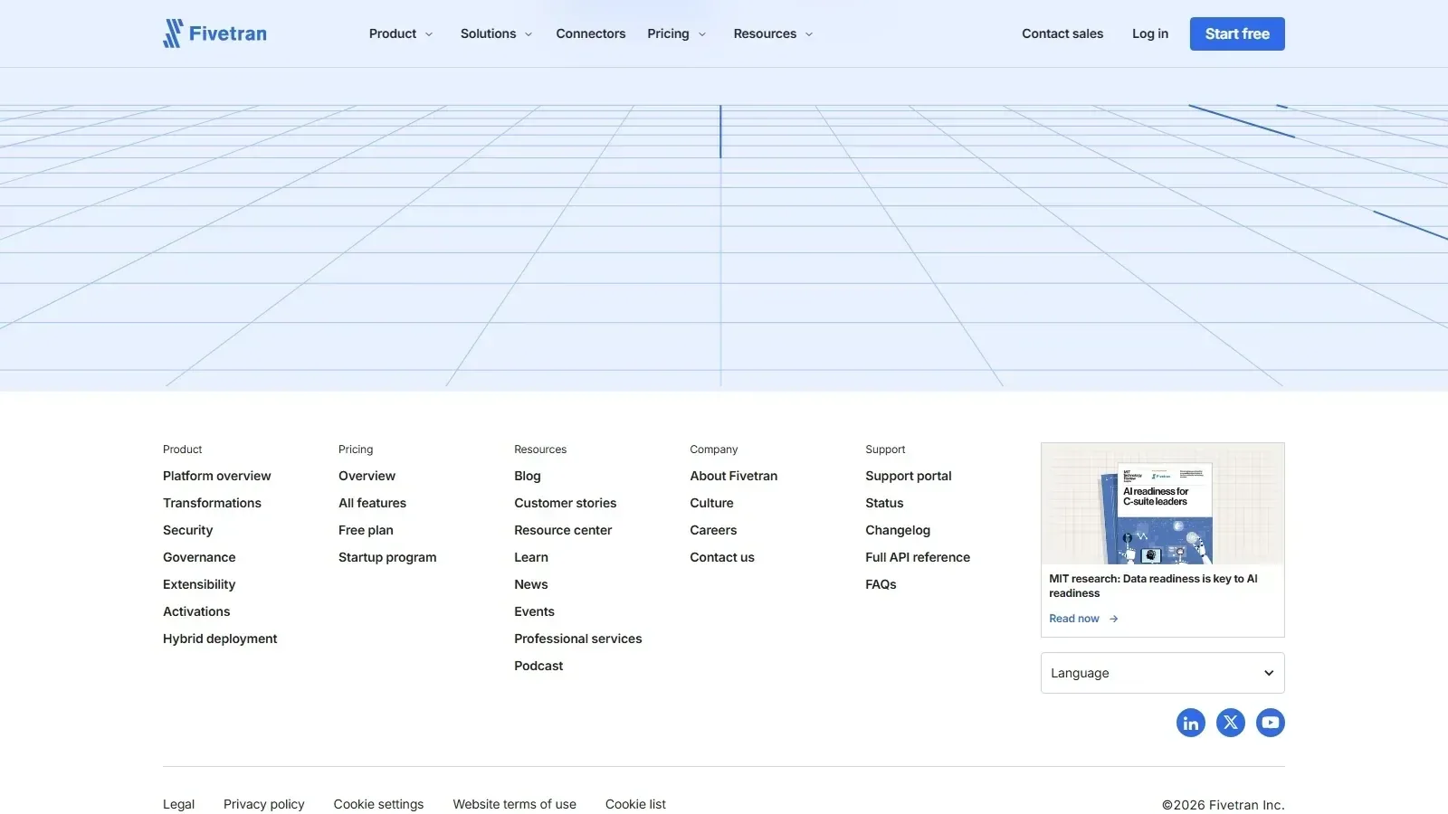 Fivetran homepage screenshot