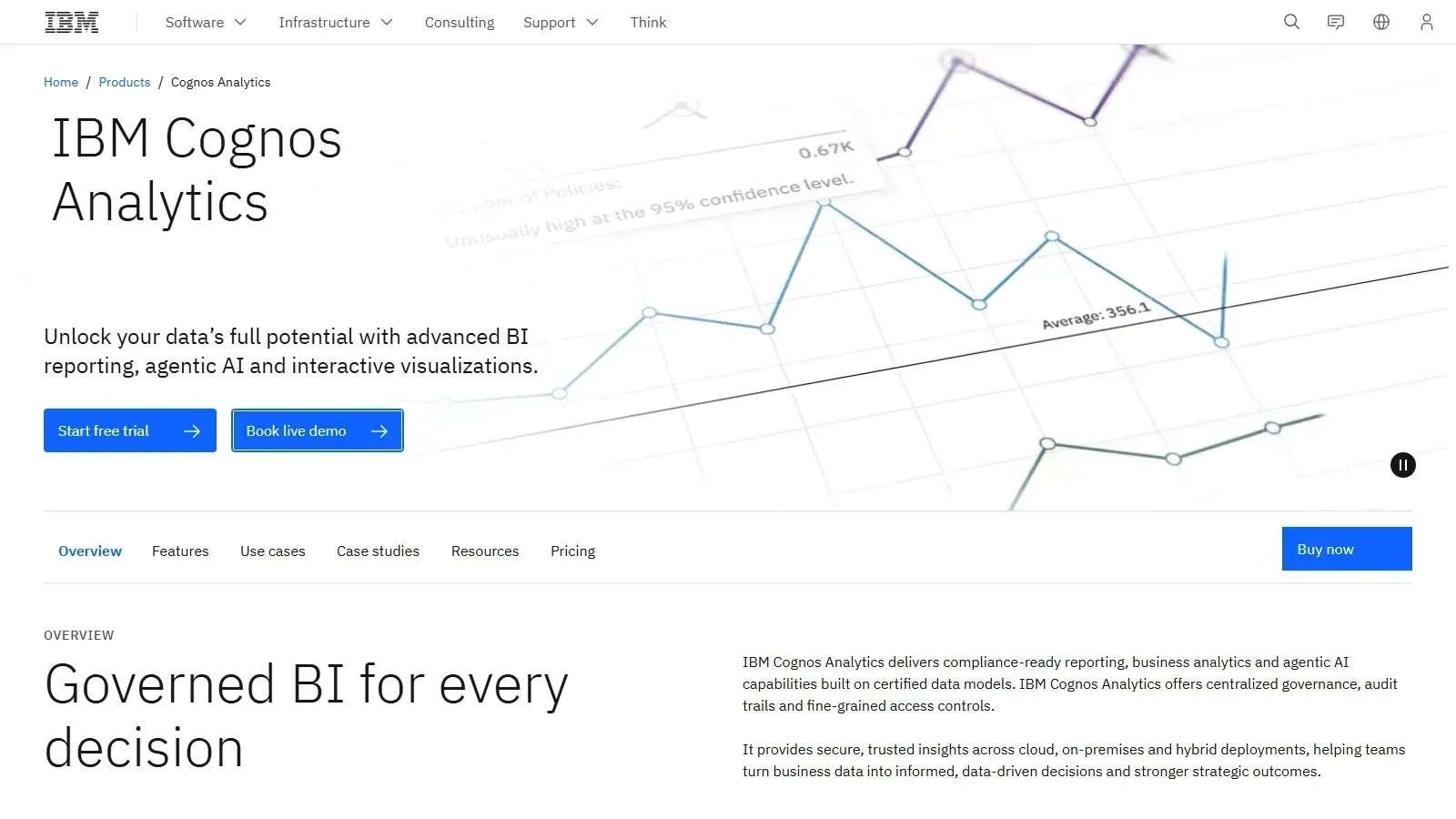 IBM Cognos Analytics homepage screenshot