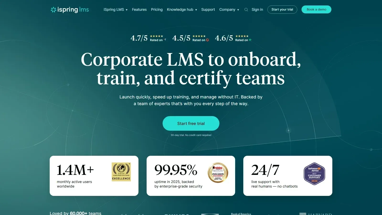 iSpring LMS homepage screenshot