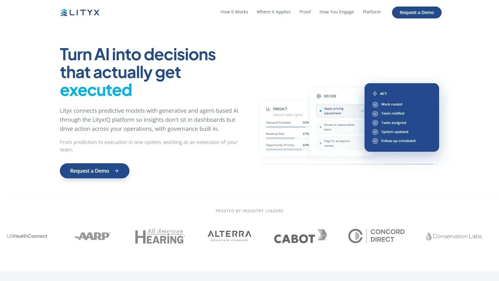 LityxIQ homepage screenshot
