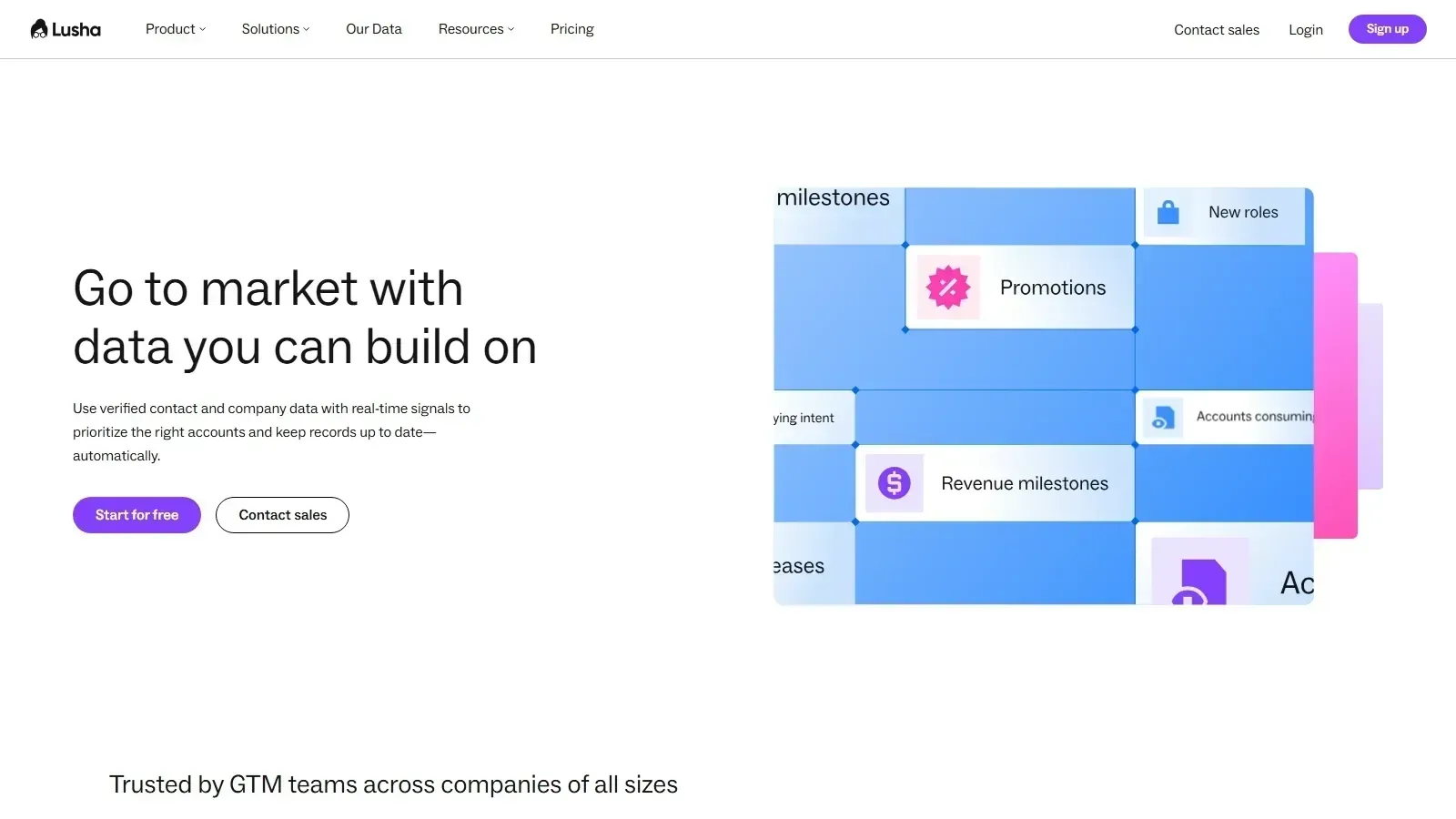 Lusha homepage screenshot