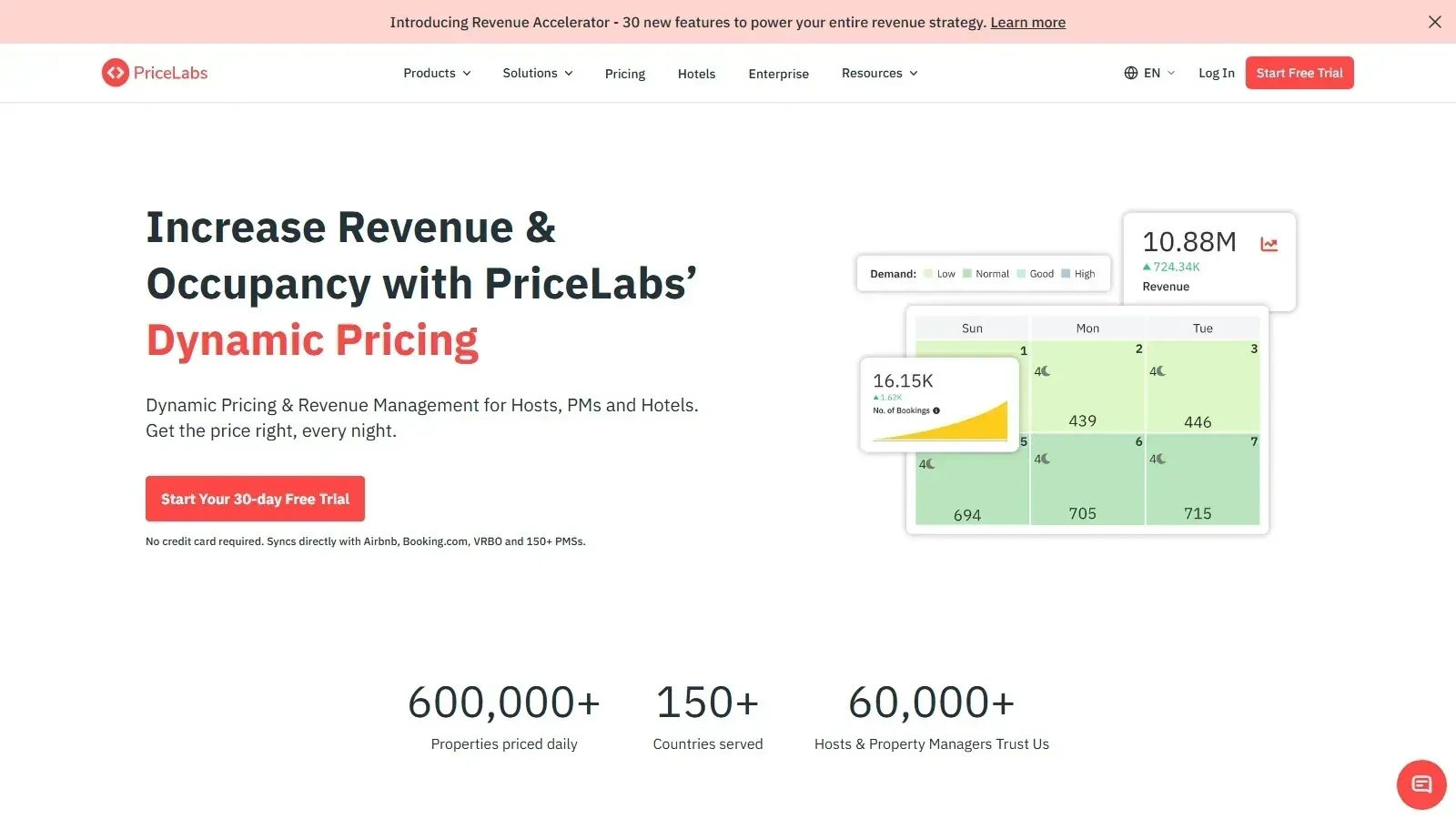 PriceLabs homepage screenshot