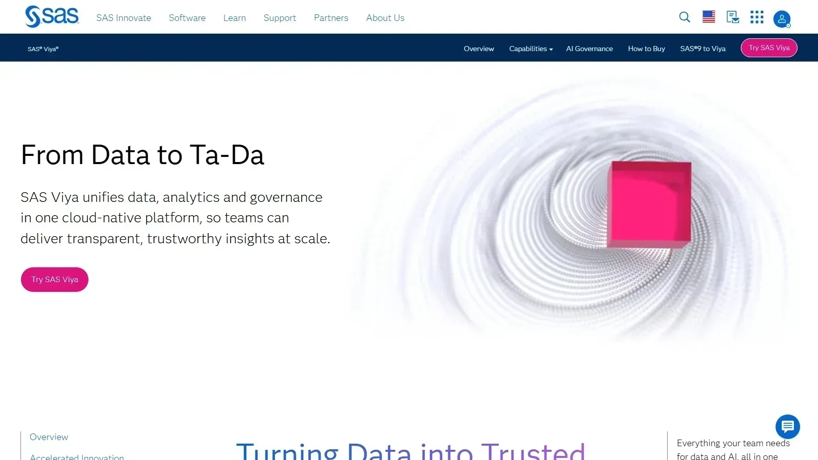 SAS Viya homepage screenshot