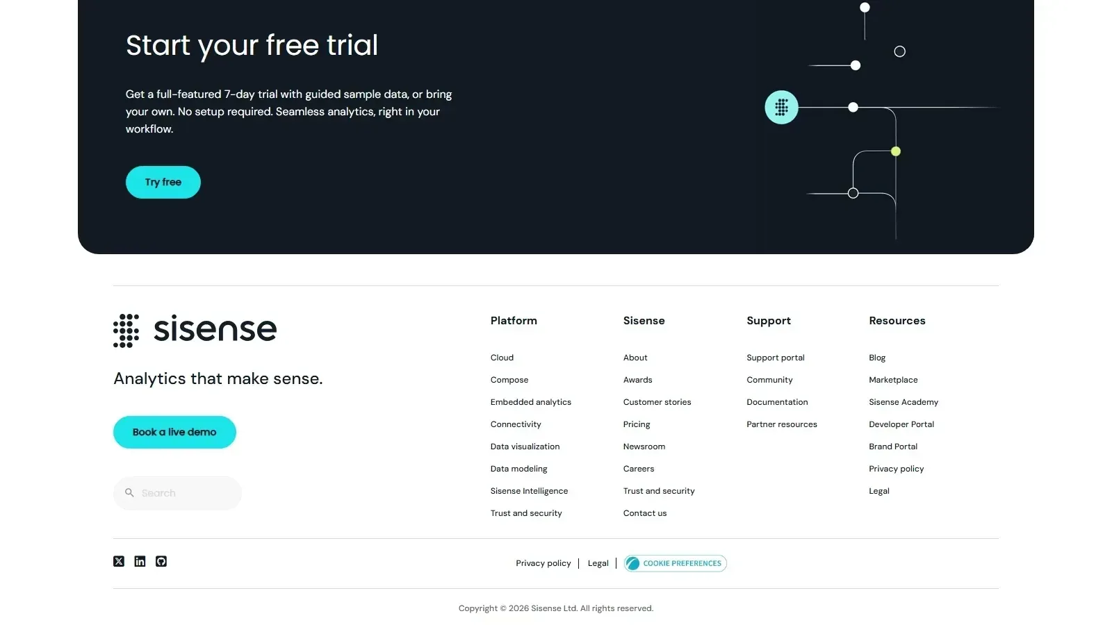 Sisense homepage screenshot