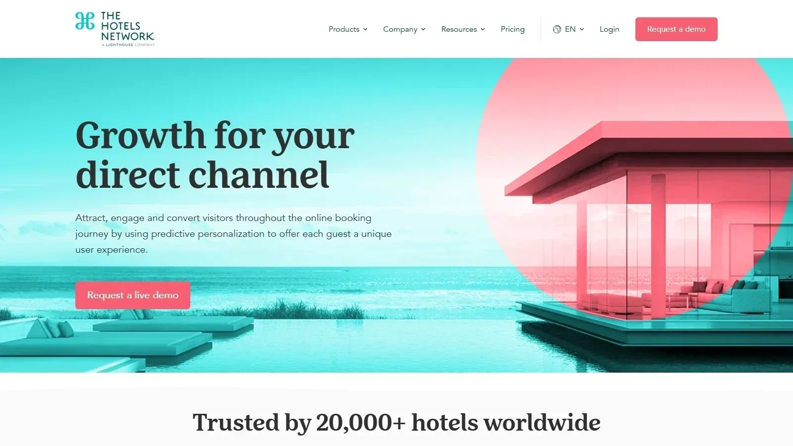 The Hotels Network homepage screenshot