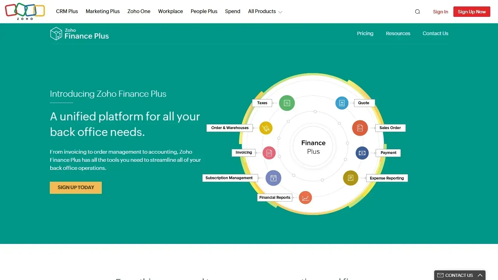 Zoho Finance Suite homepage screenshot